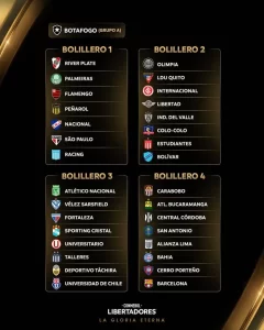 Se Sortea la Copa Libertadores