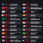 -calendario-de-la-formula-1-2026_w862