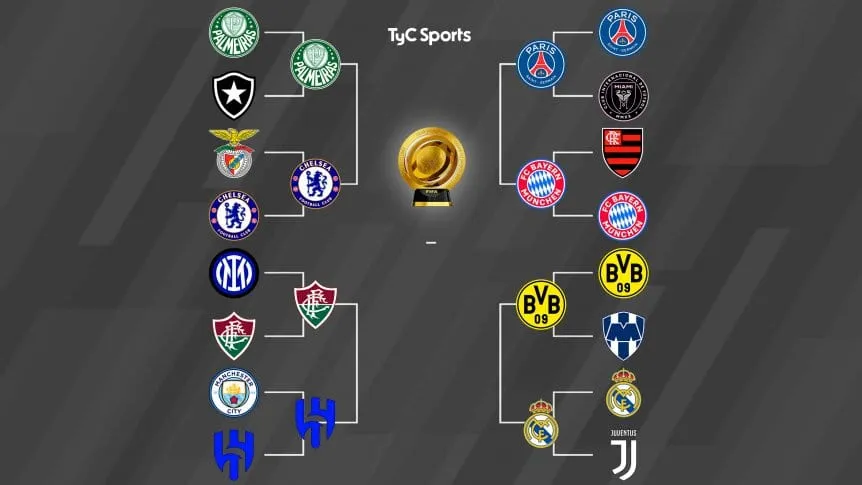 cruces-de-cuartos-de-final_862x485