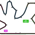 circuito-de-qatar_862x485