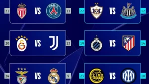 cuadro-de-los-playoffs-champions-league_862x485