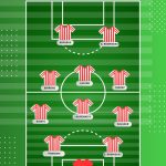 Alineacion futbol