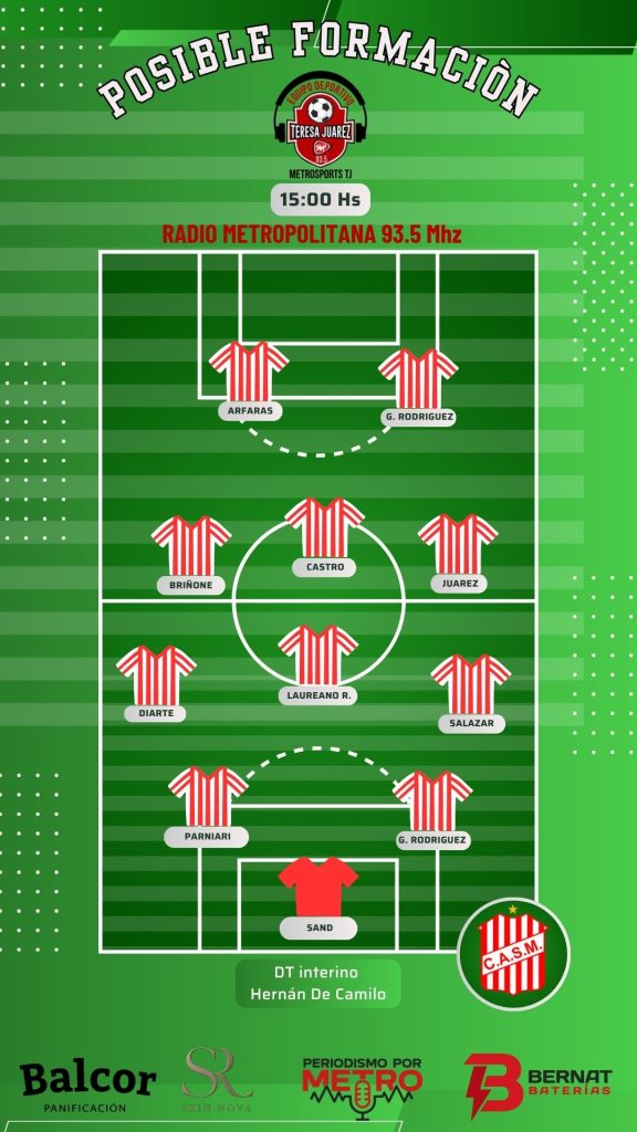 Alineacion futbol