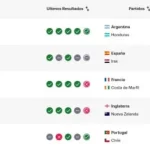 seleccion-argentina-ranking-fifa-primer-puesto_w862