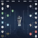 cuadro-copa-argentina_w862